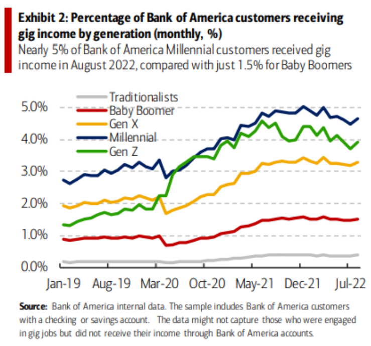 /brief/img/Screenshot 2022-09-23 at 08-08-32 New Economy Daily.png